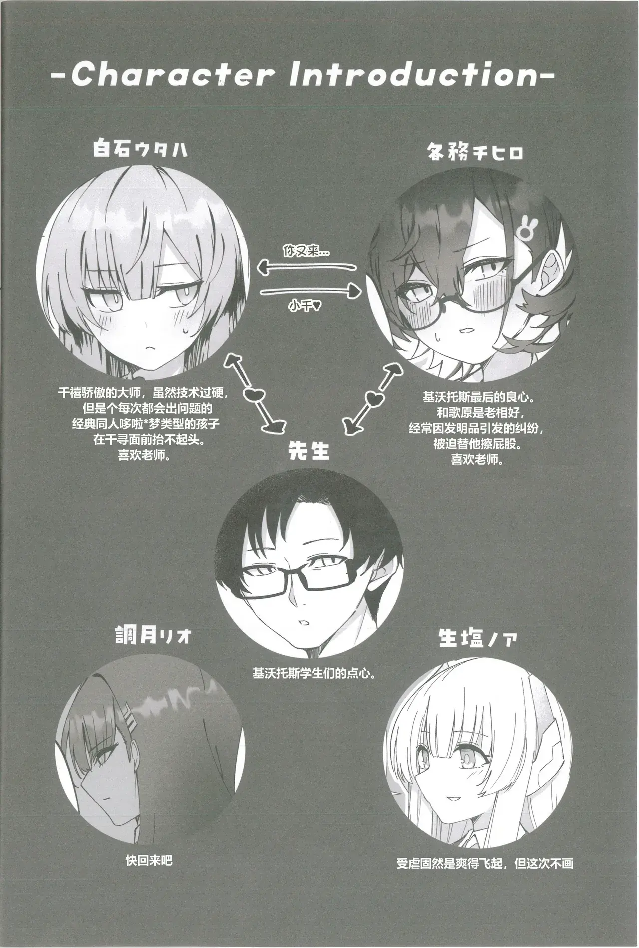 Chapter ' + image.page_number