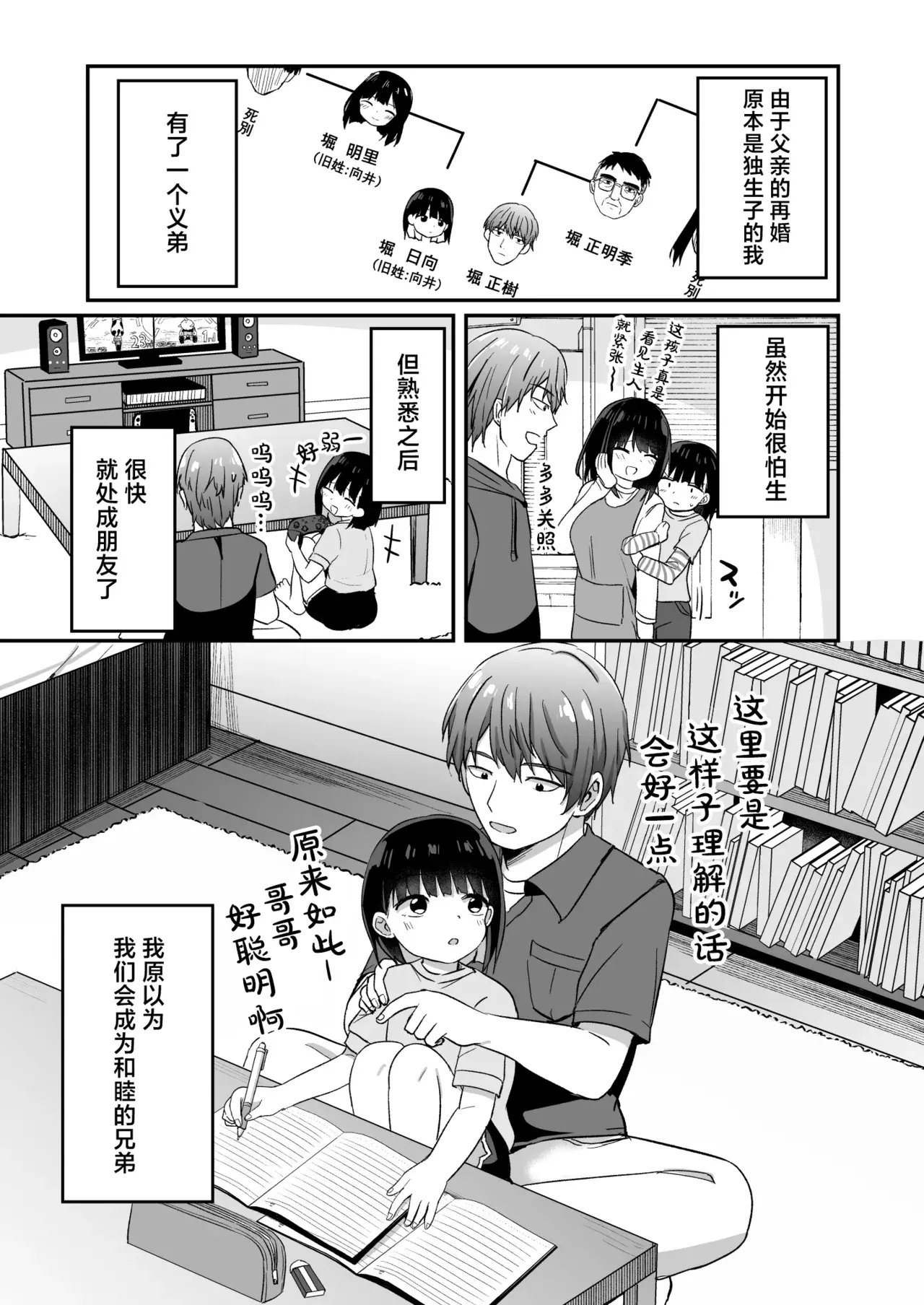 Chapter ' + image.page_number