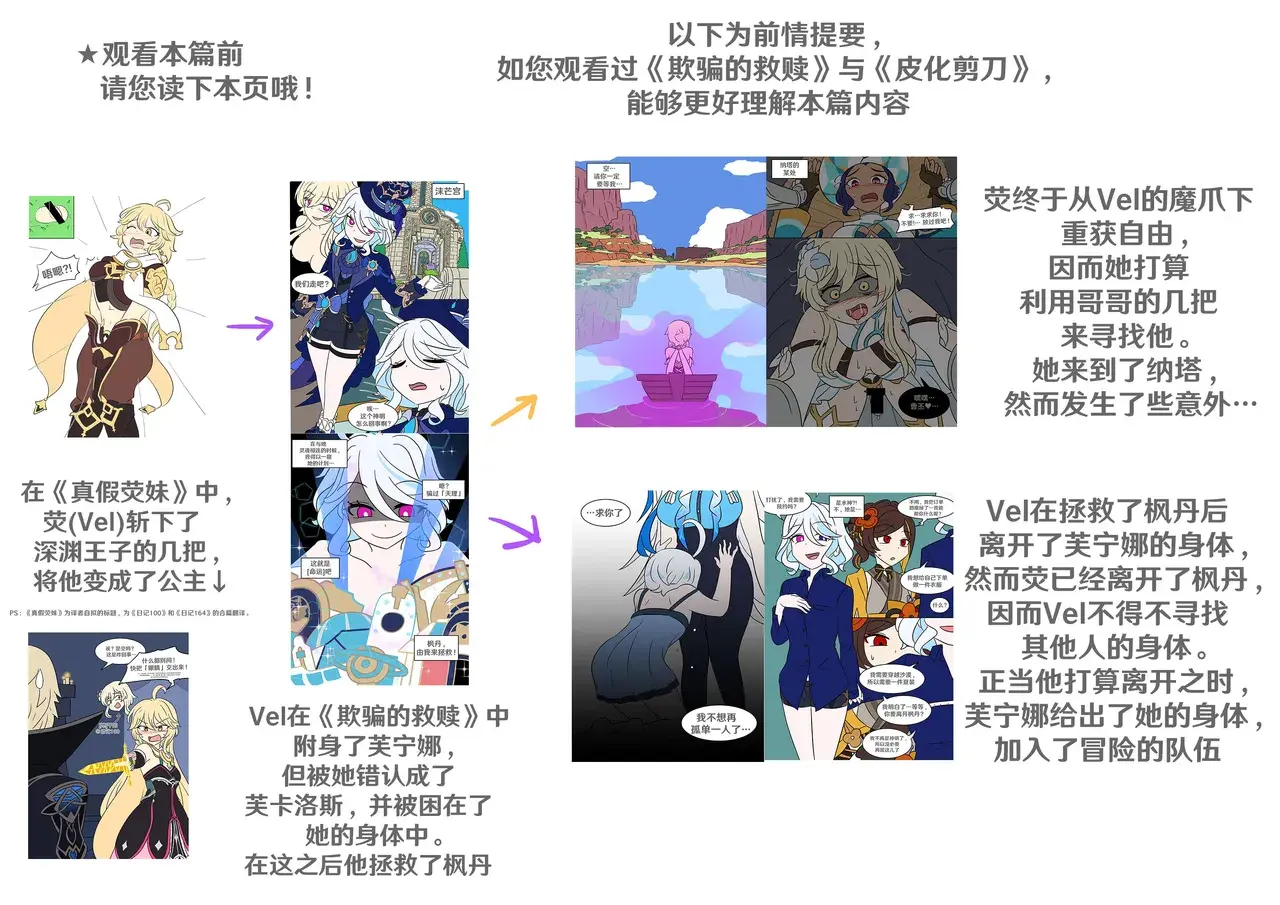 Chapter ' + image.page_number