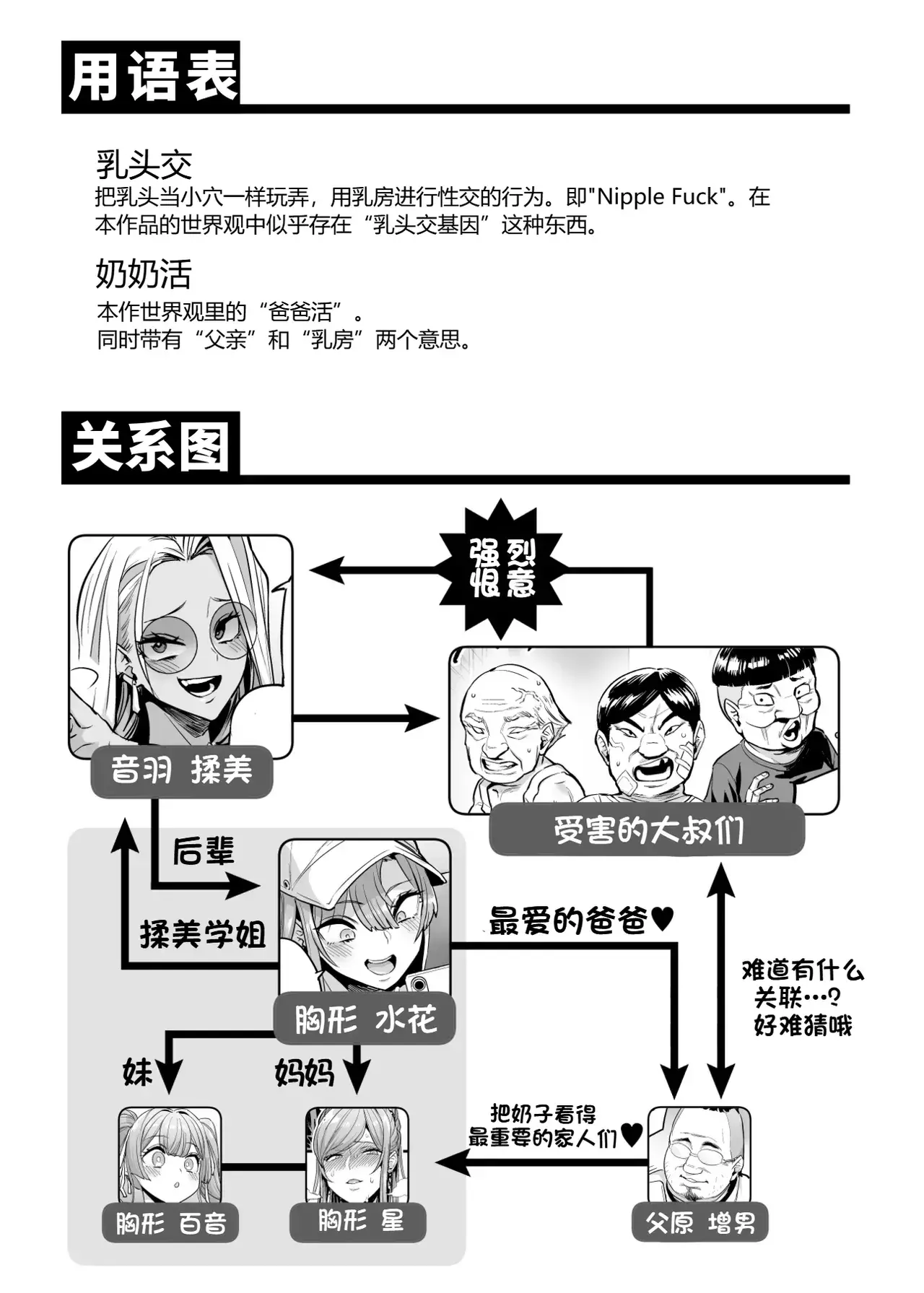 Chapter ' + image.page_number