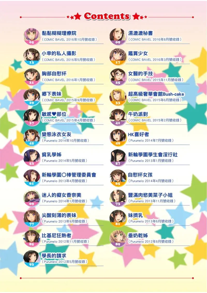 Chapter ' + image.page_number