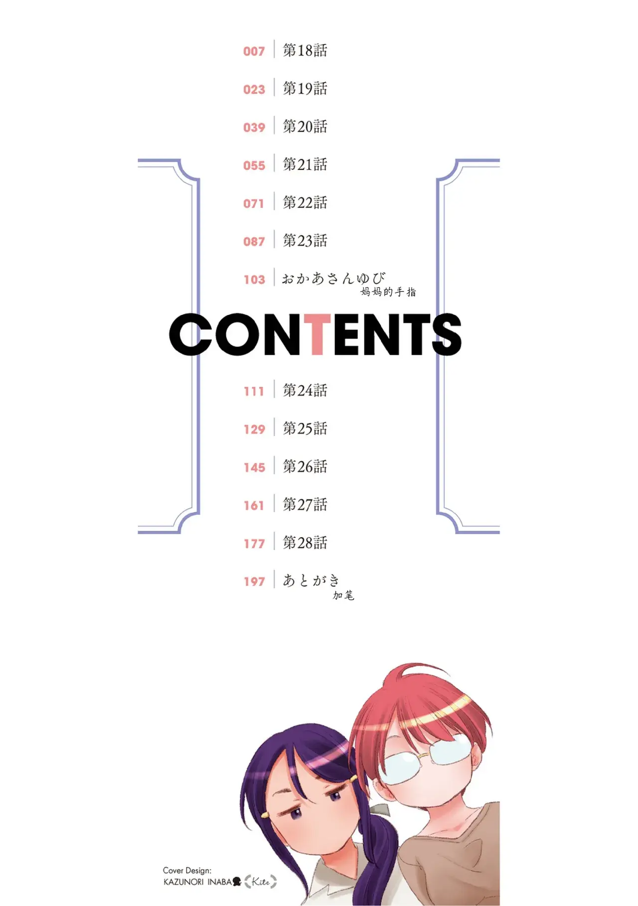 Chapter ' + image.page_number