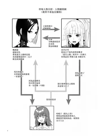 Image from page 4