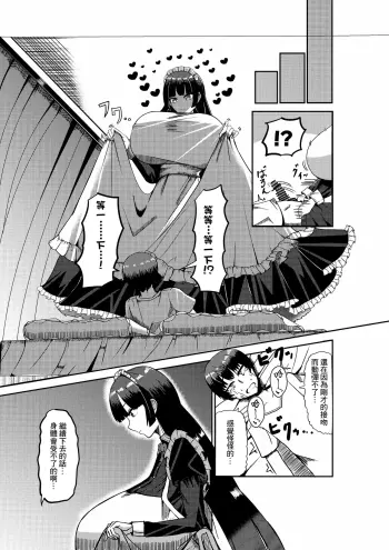 Image from page 6