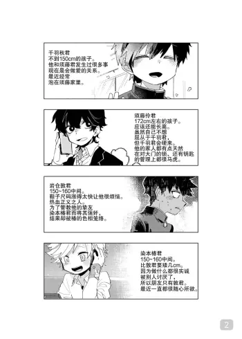 Image from page 2