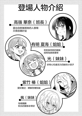 Image from page 4