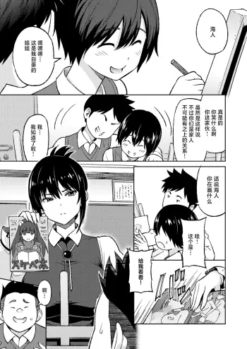 Image from page 3