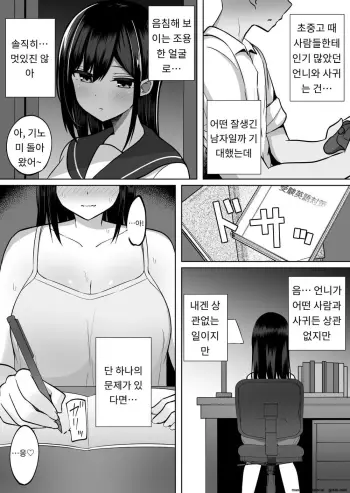 Image from page 4