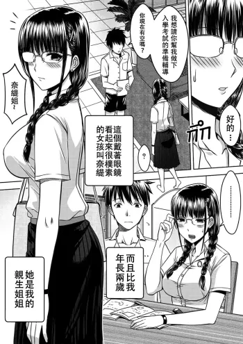 Image from page 3