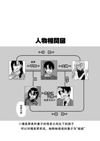 Image from page 4