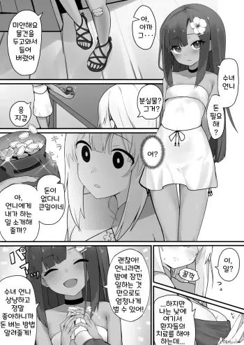Image from page 2