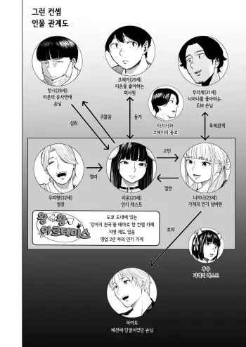 Image from page 4