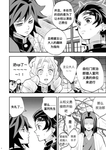 Image from page 6